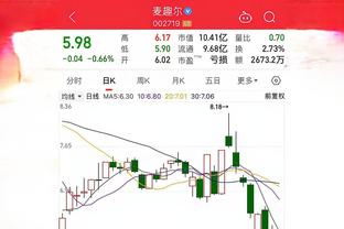 ?表情霸气！詹姆斯比出40K手势 庆祝40000分里程碑